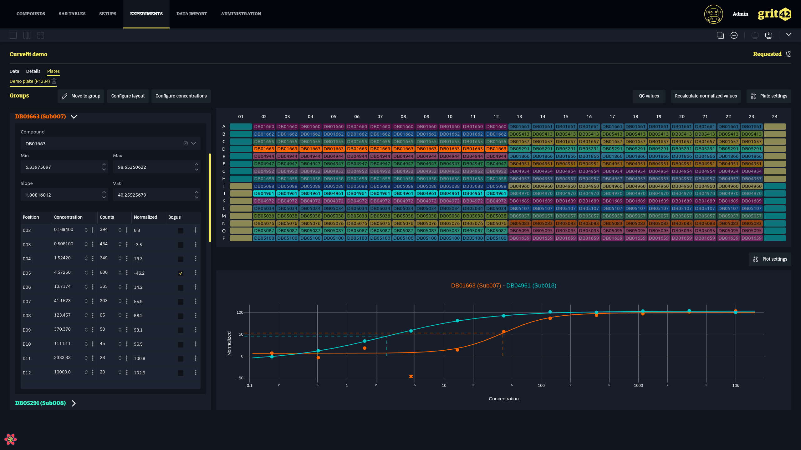 A guide to finding the best curve fitting tool for your need